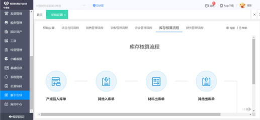 南京某克ERP企業(yè)信息技術(shù)咨詢 賦能企業(yè)數(shù)字化轉(zhuǎn)型與高效運(yùn)營