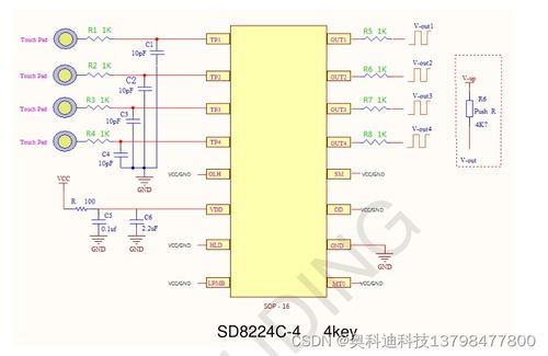 SD8224C4 開啟觸控新紀元，電容式按鍵與接近感應(yīng)開關(guān)控制芯片